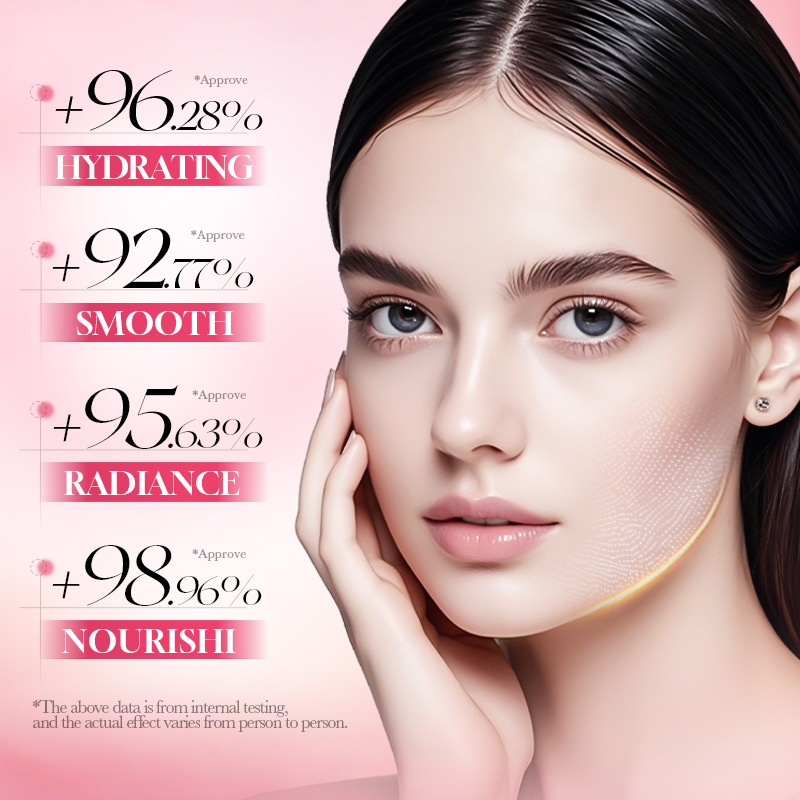 Набор для ухода за кожей лица  – обзор и цена Luxury Skincare Set